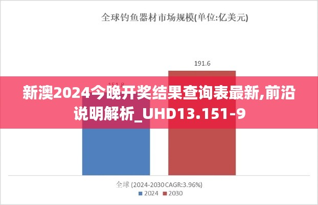 新澳2024今晚开奖结果查询表最新,前沿说明解析_UHD13.151-9