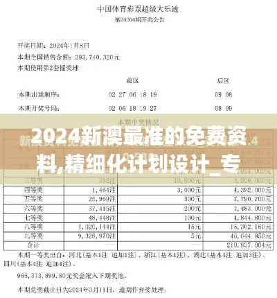 2024新澳最准的免费资料,精细化计划设计_专业款172.227-6