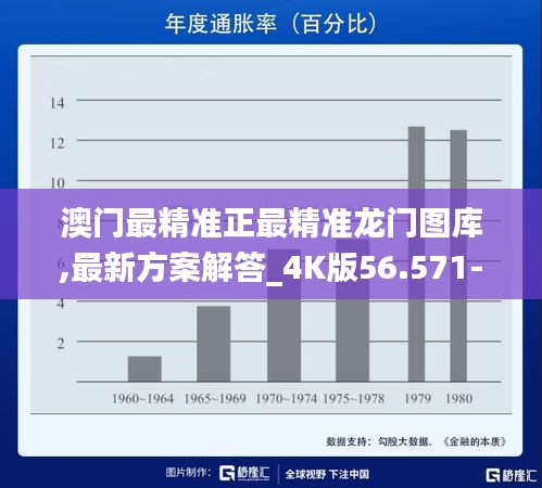 澳门最精准正最精准龙门图库,最新方案解答_4K版56.571-1