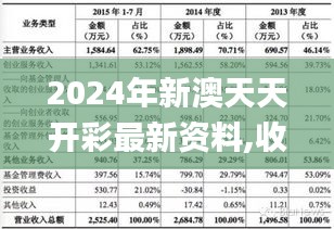 2024年新澳天天开彩最新资料,收益成语分析定义_超级版20.183-9