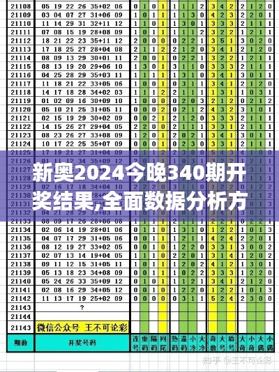 新奥2024今晚340期开奖结果,全面数据分析方案_4DM1.395-3