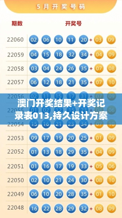 澳门开奖结果+开奖记录表013,持久设计方案_WP33.737-1