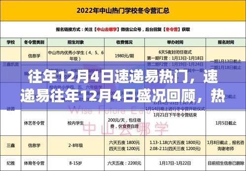 速递易盛况回顾，历年12月4日热门事件盘点