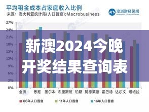 新澳2024今晚开奖结果查询表最新,深度分析解释定义_suite72.505-4