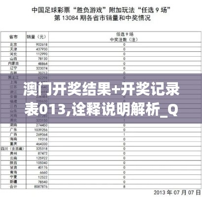 澳门开奖结果+开奖记录表013,诠释说明解析_Q60.921-2