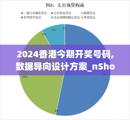 2024香港今期开奖号码,数据导向设计方案_nShop57.381-6