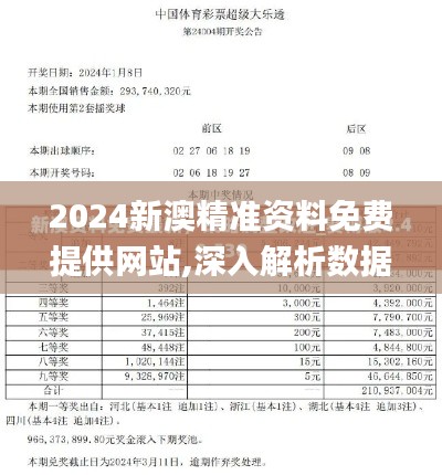 2024新澳精准资料免费提供网站,深入解析数据设计_户外版153.491-1