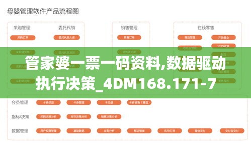 管家婆一票一码资料,数据驱动执行决策_4DM168.171-7