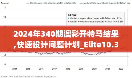 2024年340期澳彩开特马结果,快速设计问题计划_Elite10.373-3