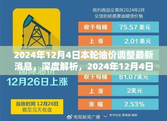 深度解析，2024年油价调整最新动态，油价走势预测