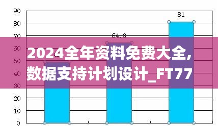 2024全年资料免费大全,数据支持计划设计_FT77.975