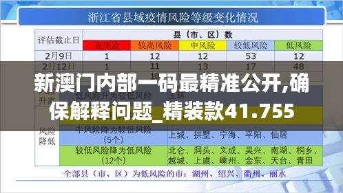 新澳门内部一码最精准公开,确保解释问题_精装款41.755