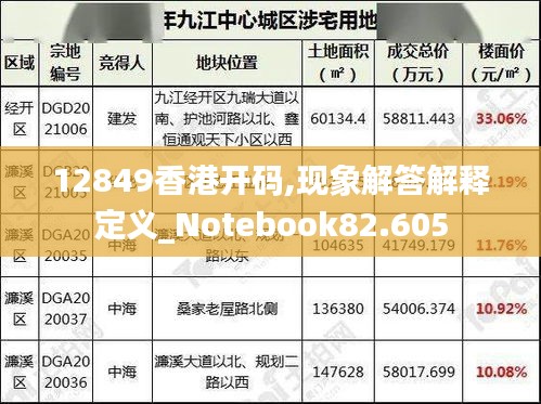 12849香港开码,现象解答解释定义_Notebook82.605