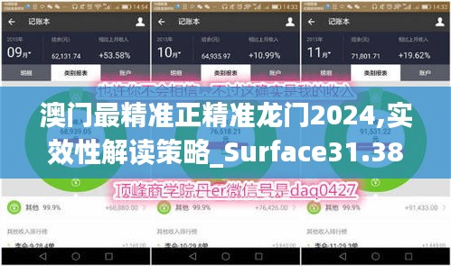 澳门最精准正精准龙门2024,实效性解读策略_Surface31.388