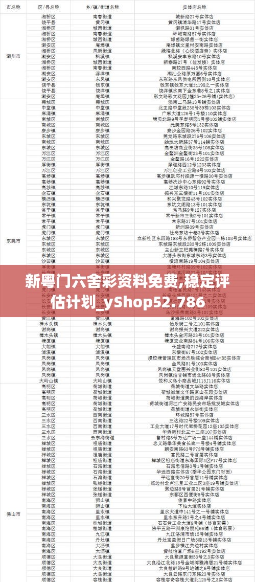 新粤门六舍彩资料免费,稳定评估计划_yShop52.786