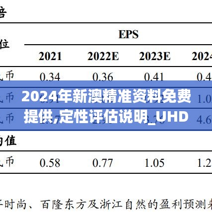 2024年新澳精准资料免费提供,定性评估说明_UHD款3.116