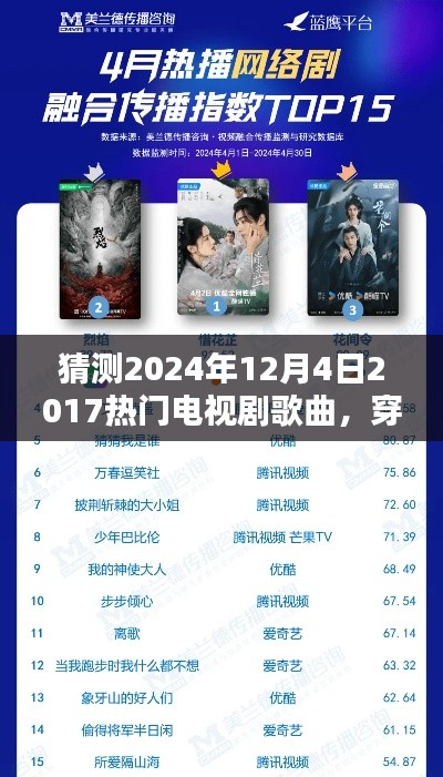 穿越时空的旋律，预测2024年热门电视剧歌曲趋势