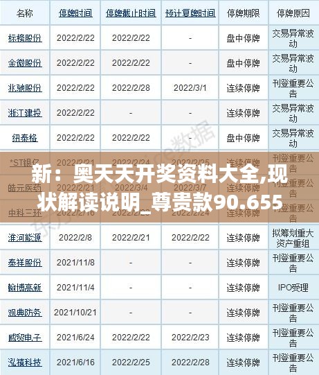 新：奥天天开奖资料大全,现状解读说明_尊贵款90.655