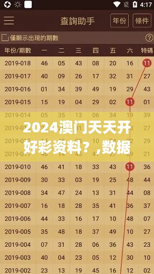 2024澳门天天开好彩资料？,数据驱动计划设计_1440p14.790