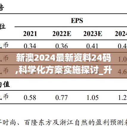 新澳2024最新资料24码,科学化方案实施探讨_升级版82.490