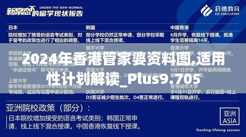 2024年香港管家婆资料图,适用性计划解读_Plus9.705