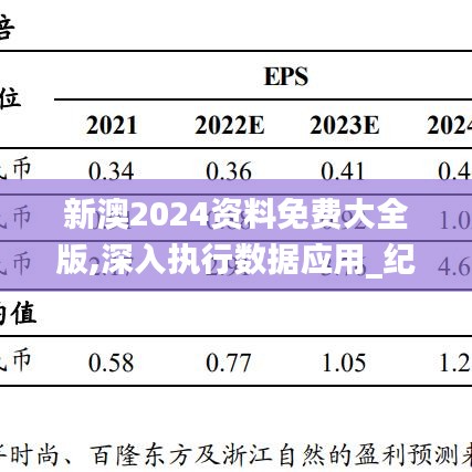 新澳2024资料免费大全版,深入执行数据应用_纪念版1.617