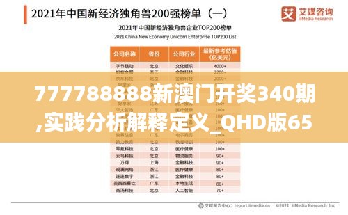 777788888新澳门开奖340期,实践分析解释定义_QHD版65.877-1