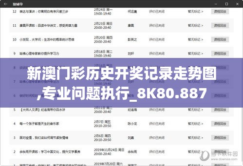 新澳门彩历史开奖记录走势图,专业问题执行_8K80.887