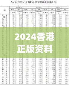 2024香港正版资料免费看,实地评估策略数据_DP15.619