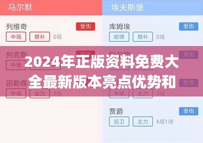 2024年正版资料免费大全最新版本亮点优势和亮点,数据解析支持计划_The6.681