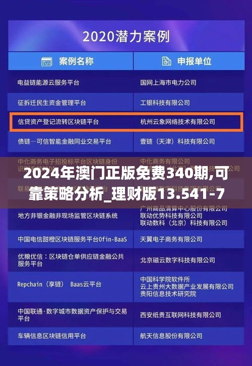 2024年澳门正版免费340期,可靠策略分析_理财版13.541-7