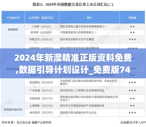 2024年新澳精准正版资料免费,数据引导计划设计_免费版74.387