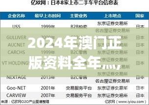 2024年澳门正版资料全年灬,时代资料解析_探索版81.376