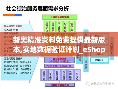 新奥精准资料免费提供最新版本,实地数据验证计划_eShop68.977