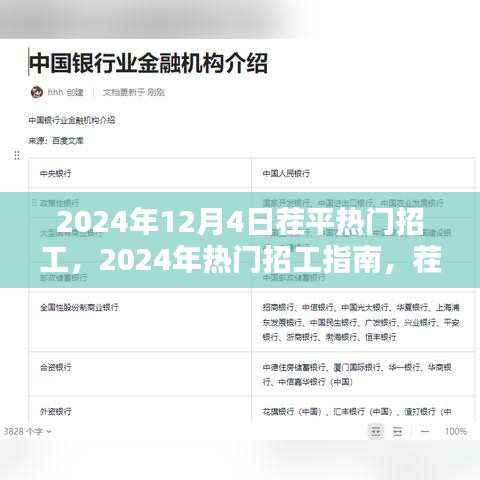 2024年热门招工指南，茬平求职应聘全攻略