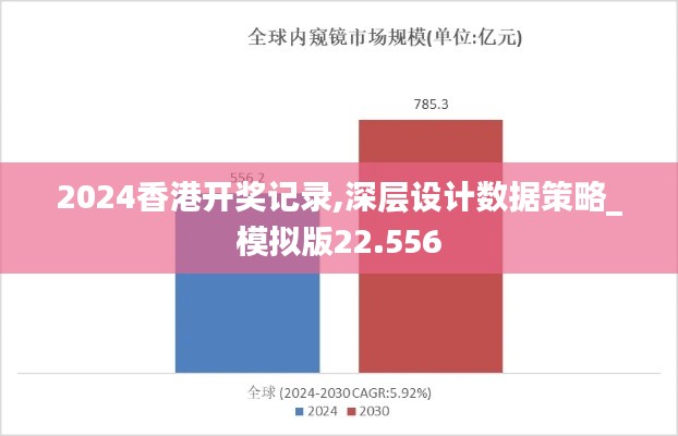 2024香港开奖记录,深层设计数据策略_模拟版22.556