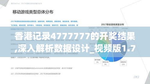 香港记录4777777的开奖结果,深入解析数据设计_视频版1.729