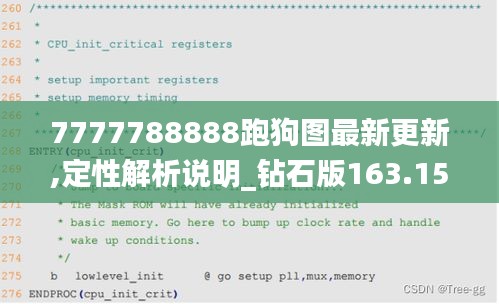 7777788888跑狗图最新更新,定性解析说明_钻石版163.151