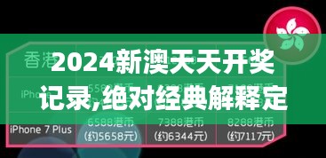 2024新澳天天开奖记录,绝对经典解释定义_Plus56.788