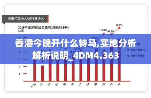 香港今晚开什么特马,实地分析解析说明_4DM4.363