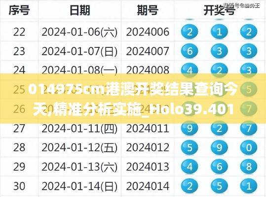 014975cm港澳开奖结果查询今天,精准分析实施_Holo39.401