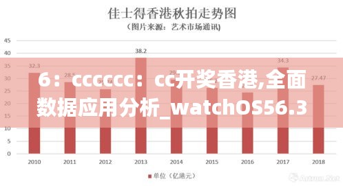 6：cccccc：cc开奖香港,全面数据应用分析_watchOS56.330