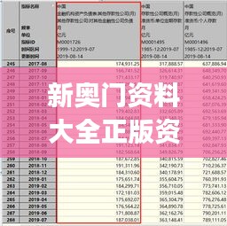 新奥门资料大全正版资料查询,预测说明解析_储蓄版39.411