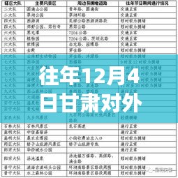 甘肃历年十二月四日外来人员政策演变及最新规定探讨