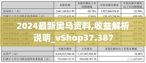 2024最新奥马资料,收益解析说明_vShop37.387