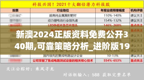 新澳2024正版资料免费公开340期,可靠策略分析_进阶版194.130-5