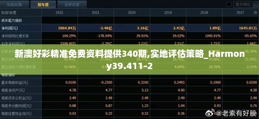 新澳好彩精准免费资料提供340期,实地评估策略_Harmony39.411-2