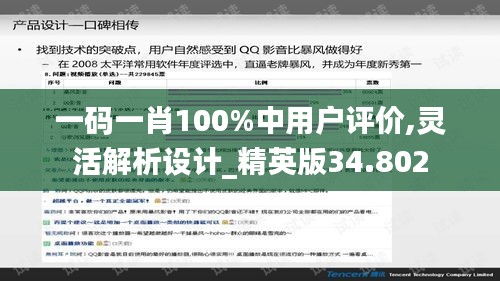 一码一肖100%中用户评价,灵活解析设计_精英版34.802