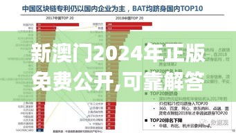 新澳门2024年正版免费公开,可靠解答解释定义_Ultra73.434