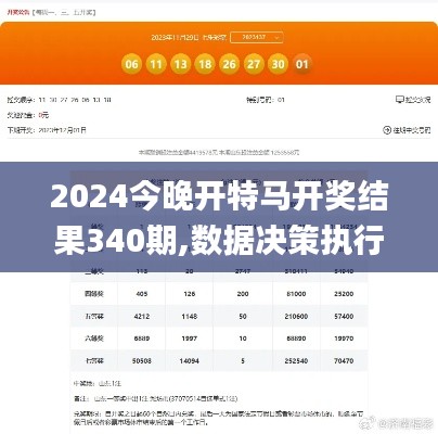 2024今晚开特马开奖结果340期,数据决策执行_VIP55.434-6